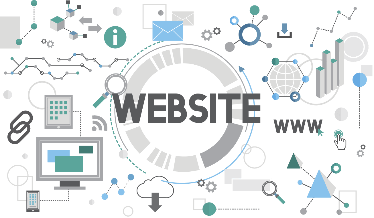 Website Development Services